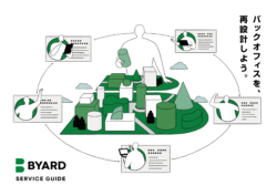 業務設計プラットフォーム「BYARD(バイアード)」のサービスガイド