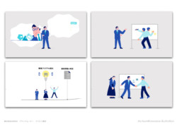 株式会社UNIDGE様のブランドムービーに使用されるイラスト素材を制作いたしました。
企業と共に歩み、成果を形にしていく姿を、誠実さと親しみやすさを両立させながら表現しました。
株式会社UNIDGE様のブランドムービーに使用されるイラスト素材を制作いたしました。
企業と共に歩み、成果を形にしていく姿を、誠実さと親しみやすさを両立させながら表現しました。ディレクション・アニメーション制作:阿部圭佑様